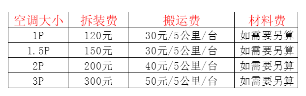 昭苏空调移机及费用电话在哪里找